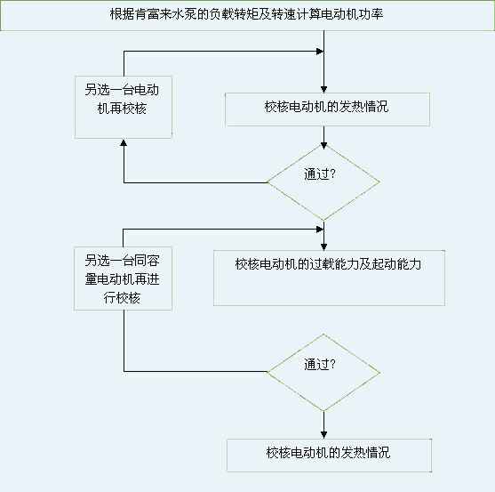 beat365(中文)官方网站-登录入口 图片