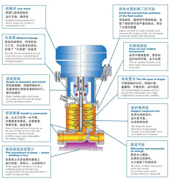 beat365(中文)官方网站-登录入口,佛山水泵厂,beat365(中文)官方网站-登录入口