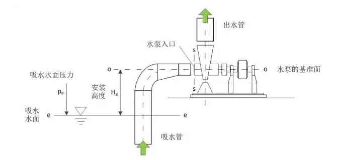 beat365(中文)官方网站-登录入口