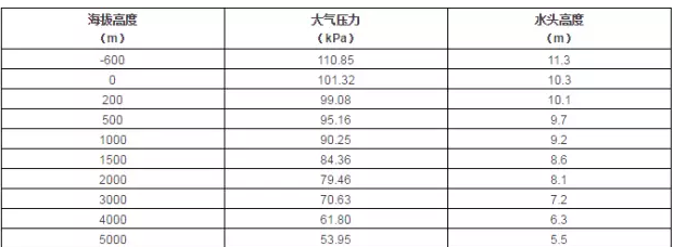 beat365(中文)官方网站-登录入口