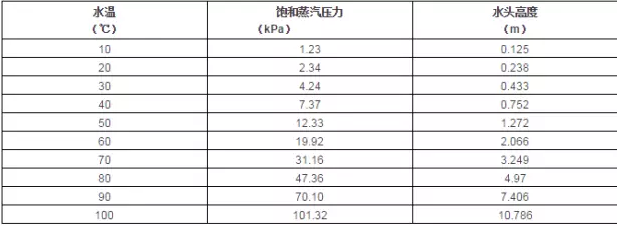 beat365(中文)官方网站-登录入口