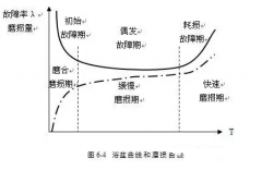 beat365(中文)官方网站-登录入口设备管理实战经验分享